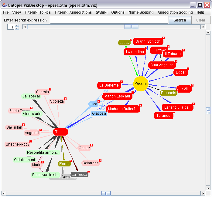  VizDesktop user interface